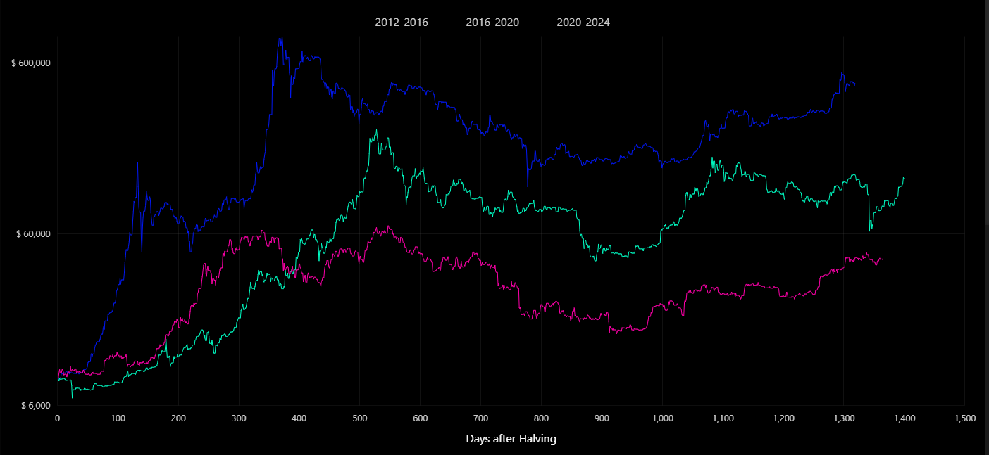 home-bitcoin-counterflow