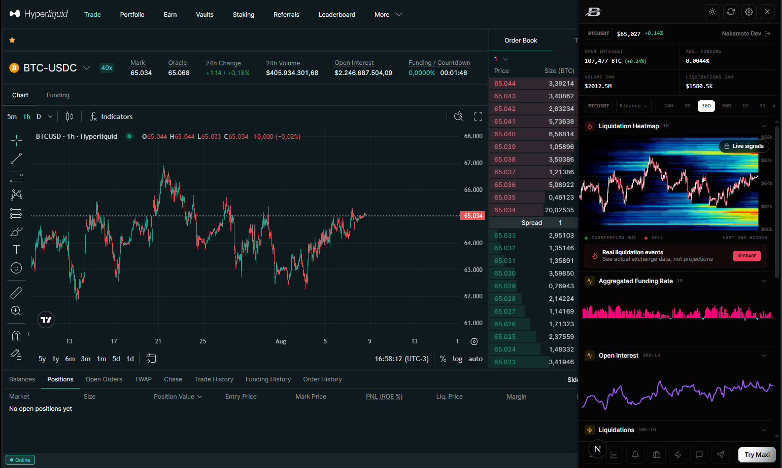BitcoinCounterFlow extension drawer docked over a live trading chart
